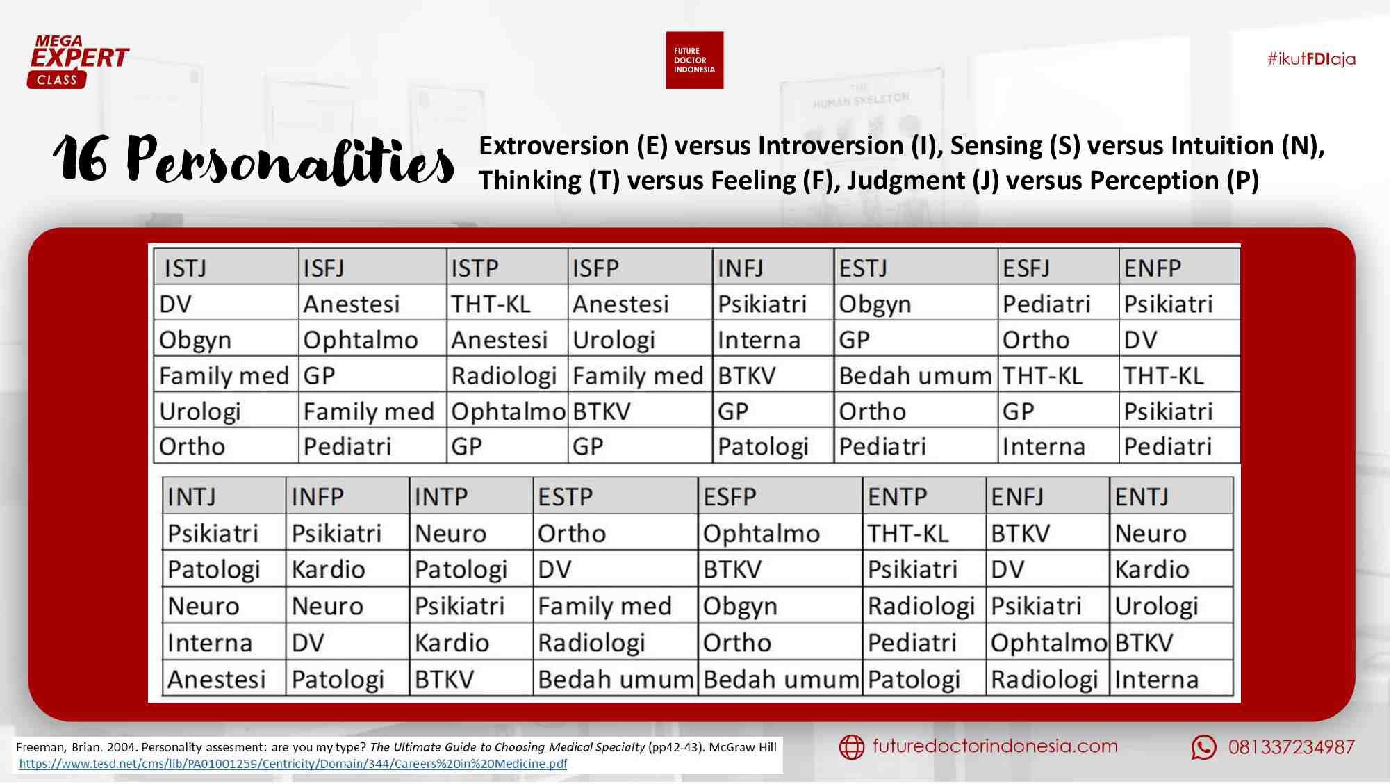 [day-3]-berbagi-pengalaman-bersama-lpdp-awardee-dokter-spesialis-647